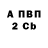 КЕТАМИН VHQ Aleksey Burnaev